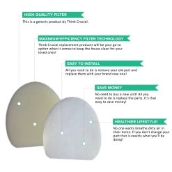 Replacement 4 Foam & 4 Felt Filters, Fits Shark NV400 Series, Compatible With Part XFF400 9 Replacement 4 Foam & 4 Felt Filters, Fits Shark NV400 Series, Compatible With Part XFF400 -Best Filter Shop NV400 XFF400 VALUE PROPS d9b6564b 4620 425b a8c0 55f0eb76c11c