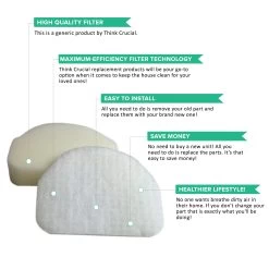 Replacement 4 Foam & 4 Felt Filters, Fits Shark NV450 Series, Compatible With Part XFF450 -Best Filter Shop NV450 XFF450 VALUE PROPS accc1591 cdad 4ee4 a39b b8fd00a37fdd