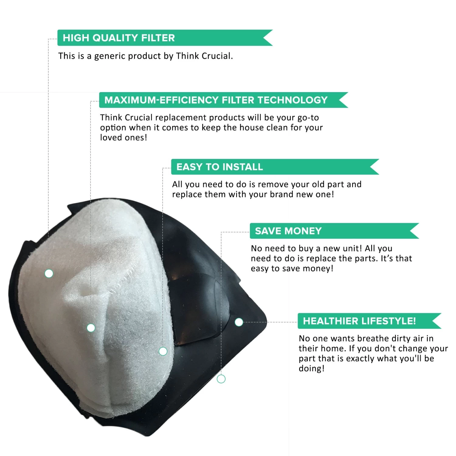 2PK Replacement Dust Cup Filters Fit Eureka DCF11 Quick Up, Compatible With Part 39657 5 2PK Replacement Dust Cup Filters Fit Eureka DCF11 Quick Up, Compatible With Part 39657 - Image 3