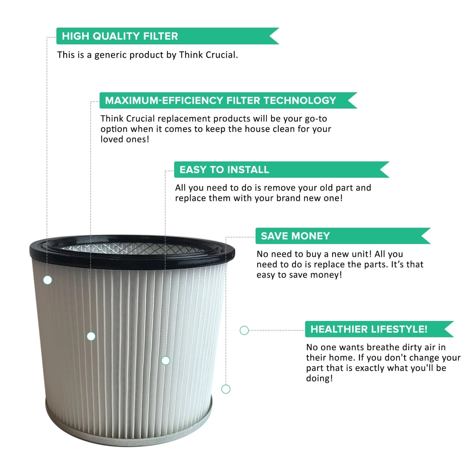 Think Crucial Replacement Air Filter Compatible With Shop-Vac Vacuum Cartridge Filter Parts # 88-2340-02, 90304 & 9039800, Fits Shop-Vac¨ 5-Gallon+ Wet/Dry Vacuum Model - Image 3