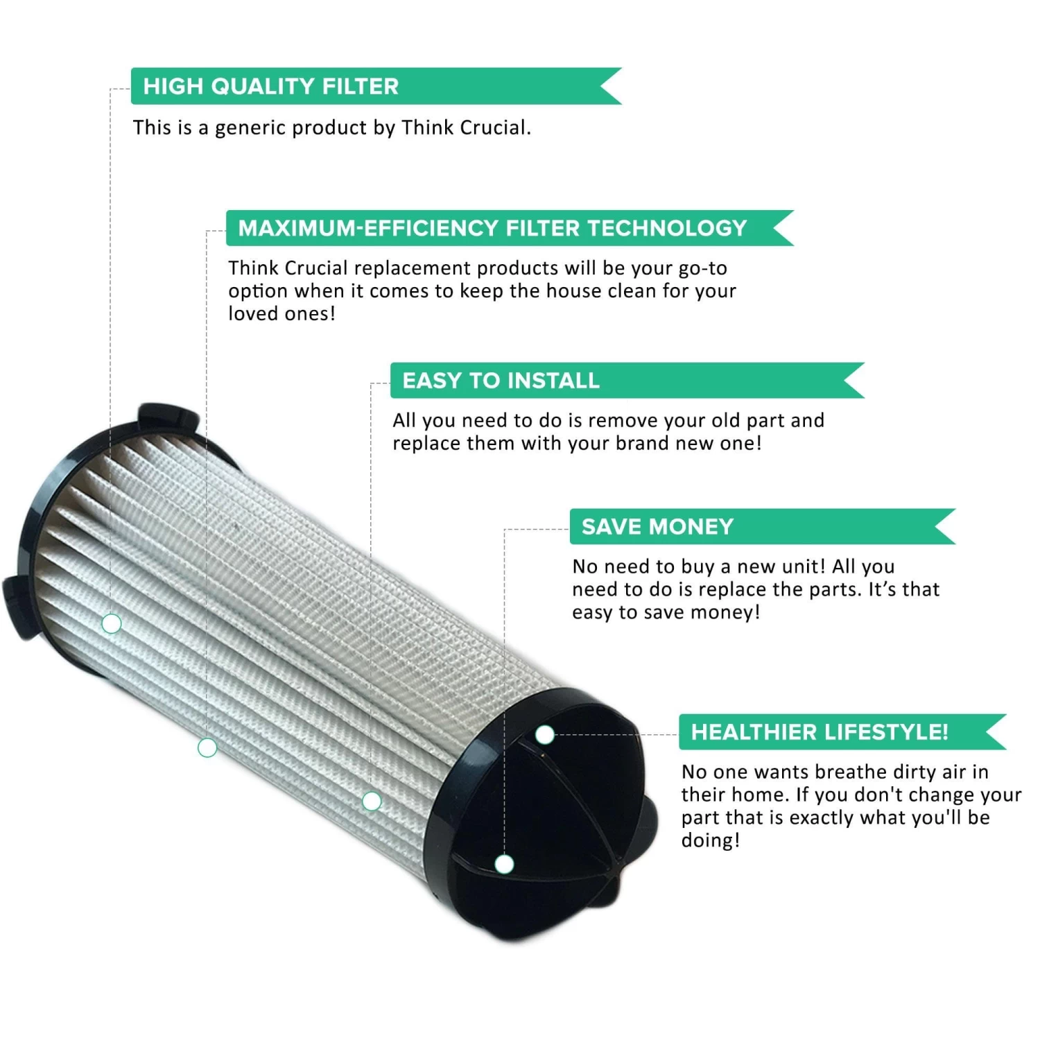 Replacement Filter & Cloth Reusable Vacuum Bag, Fits Hoover C2401 Backpack Vac, Compatible With Part 2KE2105000 2-KE2105-000, Washable & Reusable - Image 3