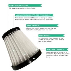 Think Crucial Filter Replacement Designed To Fit With Dirt Devil F117 Fits Models SD20005RED, SD30025B & BD22025, Part # AD40117, Washable & Reusable (1 Pack) -Best Filter Shop VP2