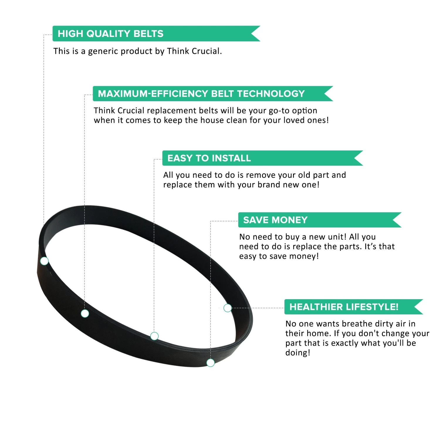 10pk Replacement Style 4, 5 & 10 Belts, Fits Dirt Devil, Compatible With Part 1540310001, 3720310001, 1LU0310X00 & 3860140600 5 10pk Replacement Style 4, 5 & 10 Belts, Fits Dirt Devil, Compatible With Part 1540310001, 3720310001, 1LU0310X00 & 3860140600 - Image 3