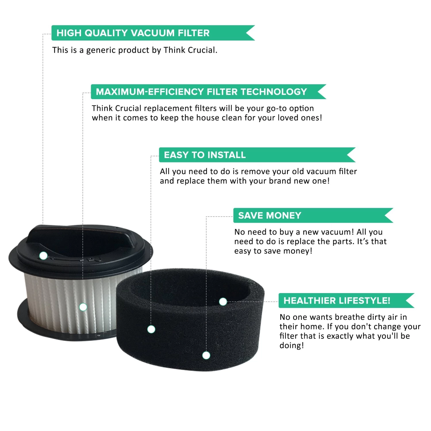 Think Crucial Replacement Air Filters Compatible With Bissell Vacuum Cleaner Models - Easy Vac 23T7, 23T74, 23T7E, 23T7F, 23T7G - Part #203-7593 - Bulk Inner Outer Filter Parts (4 Pack) 5 Think Crucial Replacement Air Filters Compatible With Bissell Vacuum Cleaner Models - Easy Vac 23T7, 23T74, 23T7E, 23T7F, 23T7G - Part #203-7593 - Bulk Inner Outer Filter Parts (4 Pack) - Image 3