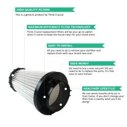 3pk Replacement F2 Filters, Fits Dirt Devil, Compatible With Part 3SFA11500X & 3-F5A115-00X -Best Filter Shop VP2 1a67c4db 2305 4bc0 9bcf 46f2a5763d0b