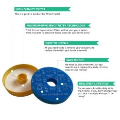 4pk Replacement Pre Filters, Fits Dyson DC14, Washable & Reusable, Compatible With Part 905401-01 -Best Filter Shop VP2 261b6ff5 4efc 40c7 8f11 d7fd62e5e534