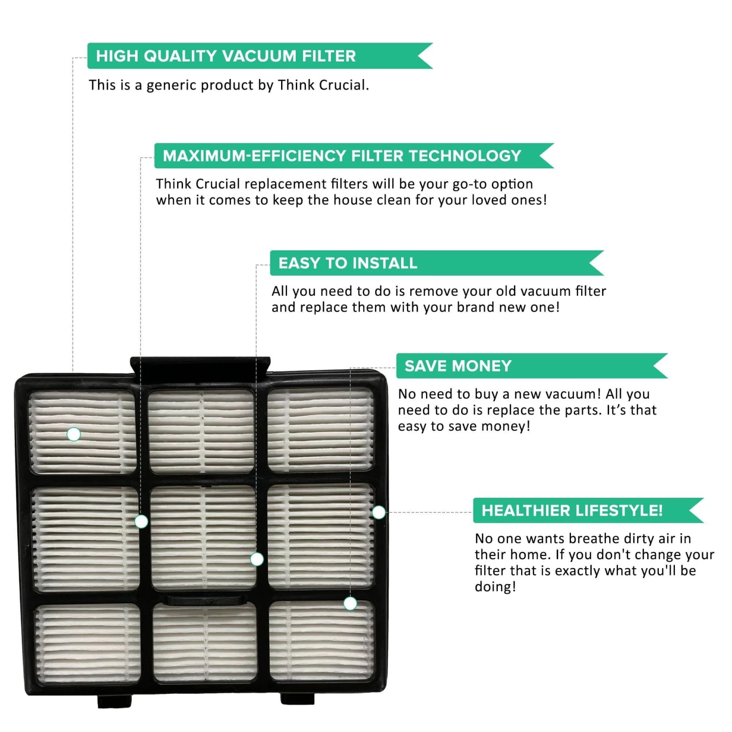 Crucial Air Filter Replacement Part Compatible With Eureka Part# S3008 Floorrover Upright Vacuum Cleaner Series NEU560 NEU561 NEU562 NEU563 NEU565 NEU566 NEU568 NEU569 HEPA Style 6 Crucial Air Filter Replacement Part Compatible With Eureka Part# S3008 Floorrover Upright Vacuum Cleaner Series NEU560 NEU561 NEU562 NEU563 NEU565 NEU566 NEU568 NEU569 HEPA Style - Image 4