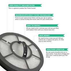 Crucial Air Exhaust Motor Filter Replacement Filter Part# EF-7 091541 Compatible With Eureka Vacuum Models AS3001A, AS3008A, AS3011A AS3030A -Best Filter Shop VP2 3