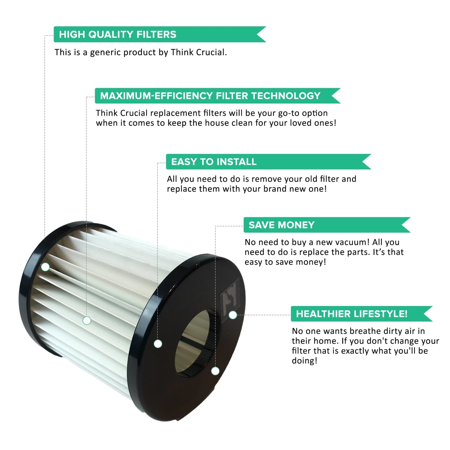 4pk Replacement F22 & F26 Filters, Fits Dirt Devil, Washable & Reusable, Compatible With Part 1-LV1110-000 5 4pk Replacement F22 & F26 Filters, Fits Dirt Devil, Washable & Reusable, Compatible With Part 1-LV1110-000 - Image 3