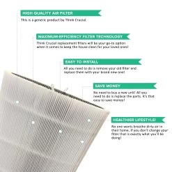 Particle & Carbon Filter Replacement Fits Blueair 411, 411+ & MINI Air Purifiers, Compare To Model # F411PACF102174, Foldable -Best Filter Shop VP2 366e25bf 91a6 4a54 85d5 693a66e7547e