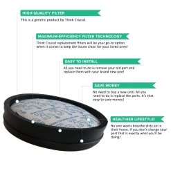 Crucial Vacuum Pre-Filter Replacement - Compatible With Dyson DC-18 Pre-Motor Filter - Pair With Part 911685-01 For Long Life - Compact, Washable, Reusable Vacuum Filter - Perfect For Home -Best Filter Shop VP2 40535c43 b752 4ea5 be77 2177761f08ce