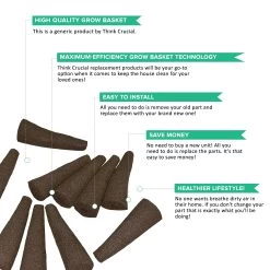 Grow Sponges, Fits Miracle-Gro AeroGardens -Best Filter Shop VP2 450cf5f1 e6b5 41d5 81e7 1133e102e014