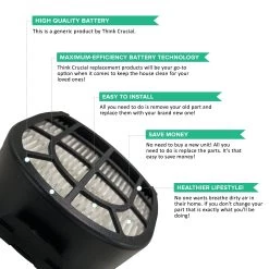 Post-Motor Vacuum Filter Fits Shark APEX Upright Models LZ600, LZ601, LZ602, LZ602C, QU601QBK, QU601QBL & QU601QPR, Compare To Part # XHFFC600 -Best Filter Shop VP2 453b51c8 7a8a 4238 82d8 a326275ea716