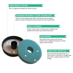 2pk Replacement Pre Filters, Fits Dyson DC07, Washable & Reusable, Compatible With Part 904979-02 -Best Filter Shop VP2 52c4c165 dca6 4f0e b765 bda4947a81bd