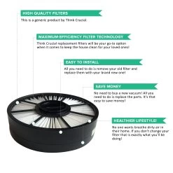 2pk Replacement F8 HEPA Style Filters, Fits Dirt Devil, Compatible With Part 3UD0280001 -Best Filter Shop VP2 5f7839bb fb0d 4a8a 9988 b4e702851575