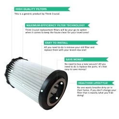 Think Crucial Replacement Vacuum Filters - Dirt Devil F3 Vacuum Filter - 7.2 Inches Tall HEPA Style Part, Washable And Reusable - Pair With Parts #3250435001 Model -Best Filter Shop VP2 6700f2eb 1df6 479f aa05 60418bef5234