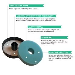 Crucial Vacuum Air Filter Replacement - Compatible With Dyson Pre-Filters - Part 904979-02 - Models Dyson DC07 DC-07 - Use As Extension, Replacement For Vacs, Accessories - Washable, Reusable -Best Filter Shop VP2 7b75cf0f 1e8a 4395 81fd b35e7c8261ec