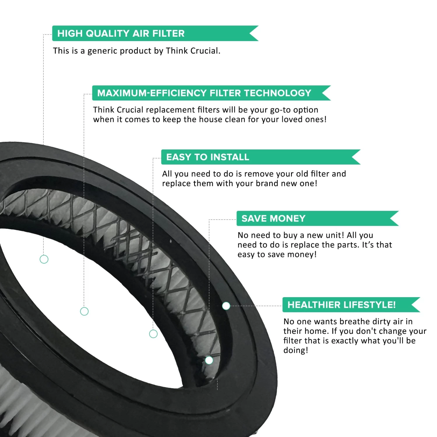 Replacement Post Motor Filter & Washable Dust Cup Filter Set Compatible With Eureka Stylus Cordless Vacuum, Compare To Part # PO901, 2 Pack 7 Replacement Post Motor Filter & Washable Dust Cup Filter Set Compatible With Eureka Stylus Cordless Vacuum, Compare To Part # PO901, 2 Pack - Image 5