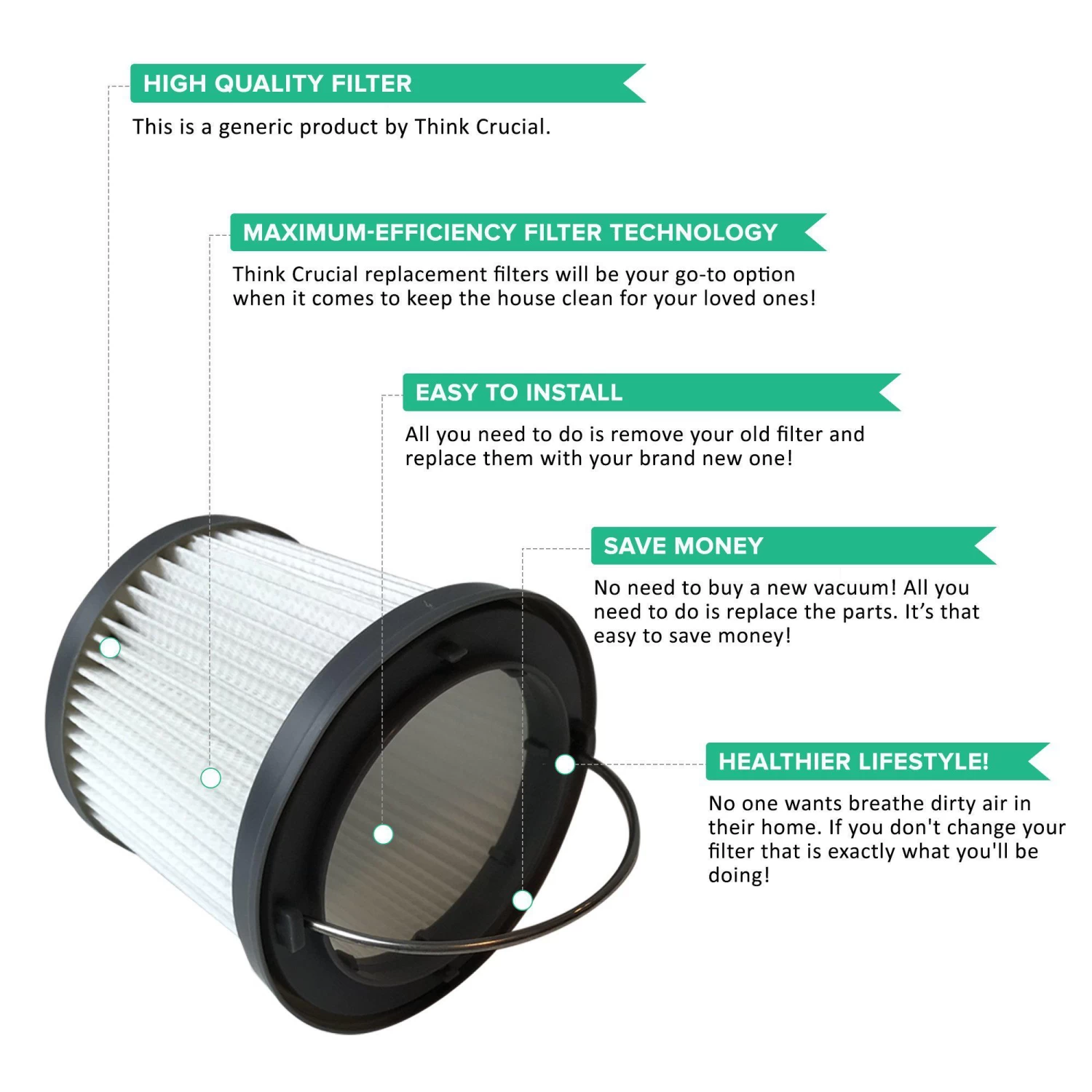 4pk Replacement Vacuum Filters, Fits Black & Decker Pivot, Compatible With Part PVF110 & PHV1210 5 4pk Replacement Vacuum Filters, Fits Black & Decker Pivot, Compatible With Part PVF110 & PHV1210 - Image 3