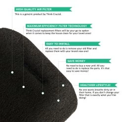 Foam & Felt Filters Fit Shark UltraCyclone Pet Pro Plus CH951 Handheld Vacuum, Washable & Reusable -Best Filter Shop VP2 b54e41ba 241d 4af1 bba9 9f7b7eea542c