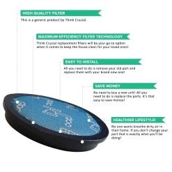 Crucial Vacuum Replacement Vacuum Filter Part # 911236-01 - Compatible With Dyson DC-17 - Replaces Pre-Motor Filters - For Models Dyson DC17 Pre-Filter - Durable, Washable -Best Filter Shop VP2 c98ace0d 9d0b 4e92 acc6 105716317f64