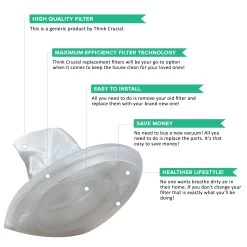 Think Crucial Replacement Air Filters - Compatible With Black & Decker Hand Vacuum Air Filter Part - Pair With Parts #VF110 VF110H 90558113-01 - Fits Model CHV9610, CHV1210 - Bulk Pack (4 Pack) -Best Filter Shop VP2 c9a9ba96 0b0d 40be 8b98 9c0a5fb1e1be