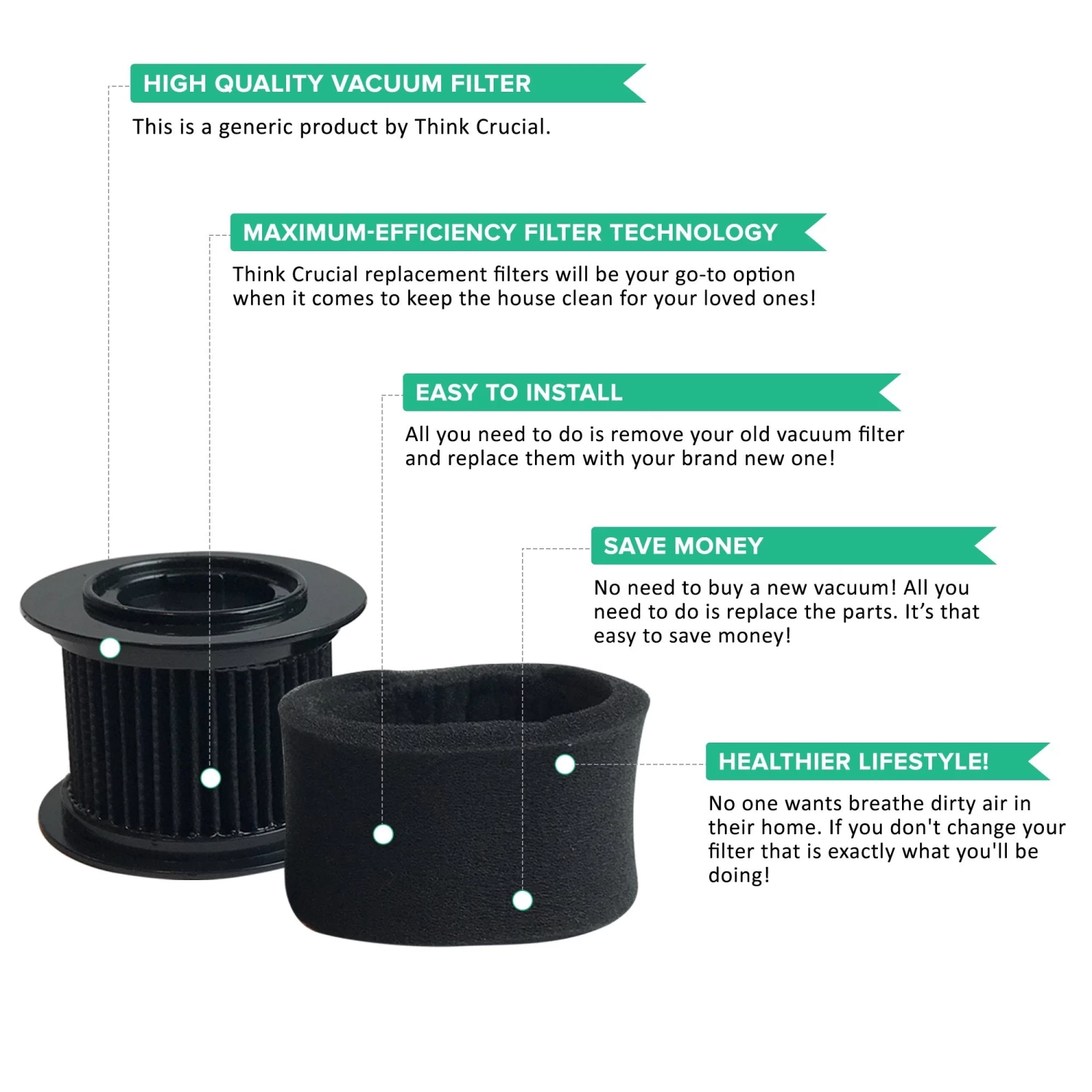 Think Crucial Replacement Air Filter - Washable Dust Cup Vacuum Air Filters Parts - Compatible With Bissell PowerEdge Hard Floor Vacuum Models 81L2 And 81L2T - Replace Filter Part #54A2 - (4 Pack) 5 Think Crucial Replacement Air Filter - Washable Dust Cup Vacuum Air Filters Parts - Compatible With Bissell PowerEdge Hard Floor Vacuum Models 81L2 And 81L2T - Replace Filter Part #54A2 - (4 Pack) - Image 3