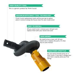 Replacement Yellow Hose, Fits Dyson DC07, Compatible With Part 904125-14, 904125-07 & 904125-51 10 Replacement Yellow Hose, Fits Dyson DC07, Compatible With Part 904125-14, 904125-07 & 904125-51 -Best Filter Shop VP2 d4675da0 a383 4247 9151 3e19d0f409bf