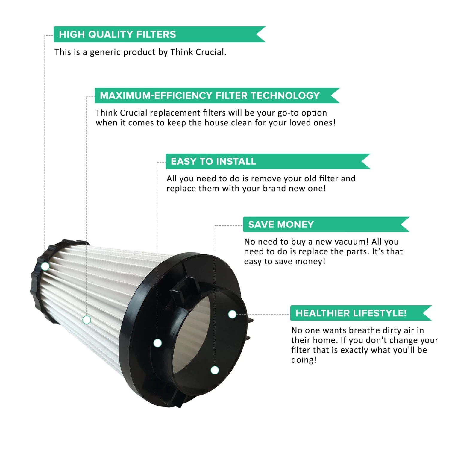Crucial Vacuum Air Filter Replacement - Compatible With Dirt Devil Part # 3SFA11500X & 3-F5A115-00X, F2 HEPA Style Filter Models, Vacs - Fits Dynamite Quick Vac, Jaguar Power Reach, Vac 5 Crucial Vacuum Air Filter Replacement - Compatible With Dirt Devil Part # 3SFA11500X & 3-F5A115-00X, F2 HEPA Style Filter Models, Vacs - Fits Dynamite Quick Vac, Jaguar Power Reach, Vac - Image 3