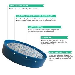 Crucial Vacuum Replacement Vacuum Filter - Compatible With Dyson DC25 - Pair With Part # 914790-01 & 919171-02 For Long Life - Lightweight, Compact, Washable And Reusable (1 Pack) -Best Filter Shop VP2 ee1b9f20 0753 4ef1 ba37 47129888d1aa