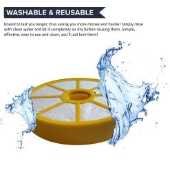 Replacement Pre & Post HEPA Style Filter Kit, Compatible With Dyson DC14, Fits Part 905401-01 & 901420-02 -Best Filter Shop VP3 3e85c311 52bb 4c0d bcd1 0152415bad82