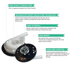 Replacement Washing Machine Water Pump, Fits Maytag, Compatible With Part 21001906 -Best Filter Shop WATER PUMP 03